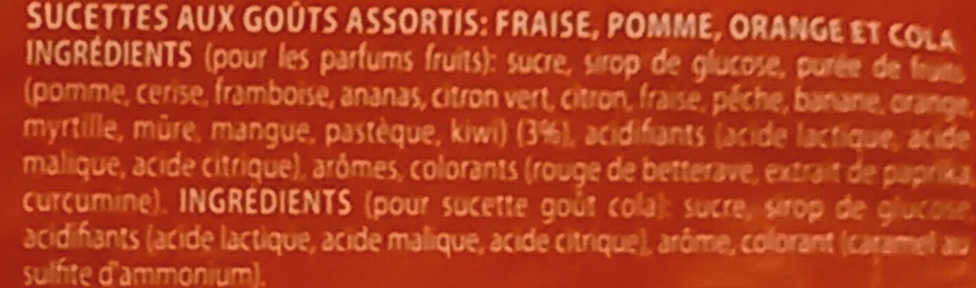 Additives