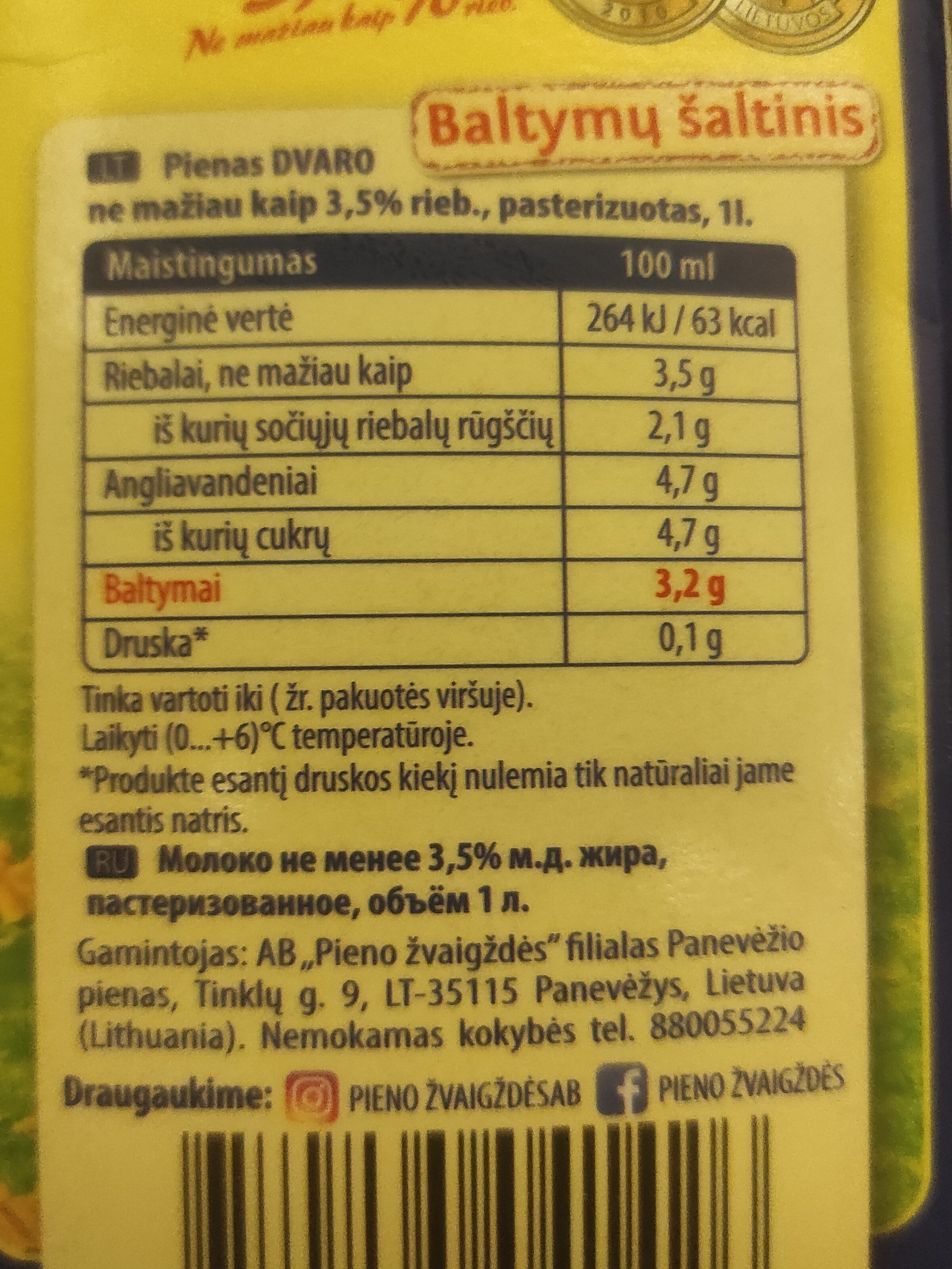 Additives