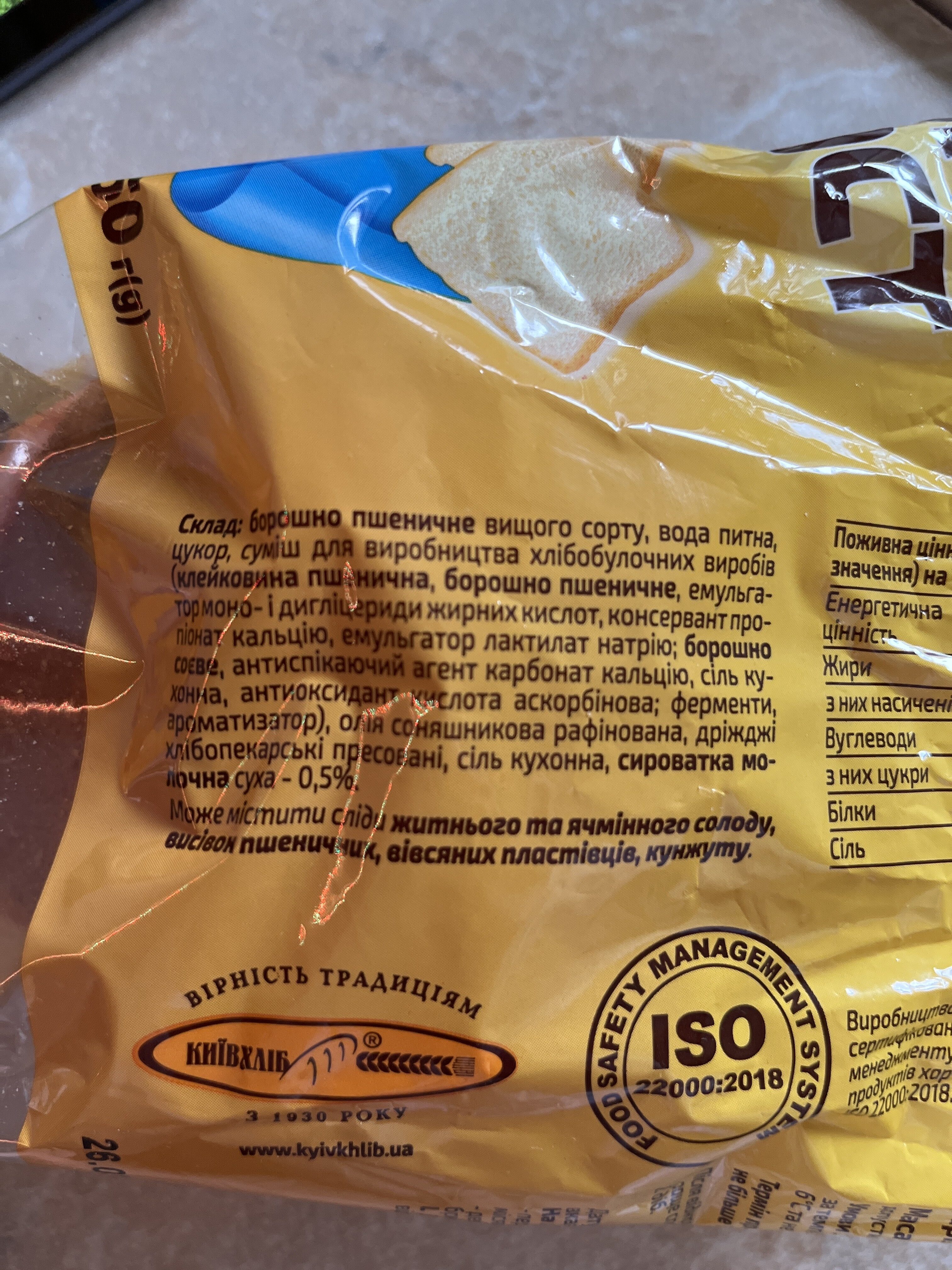 Additives