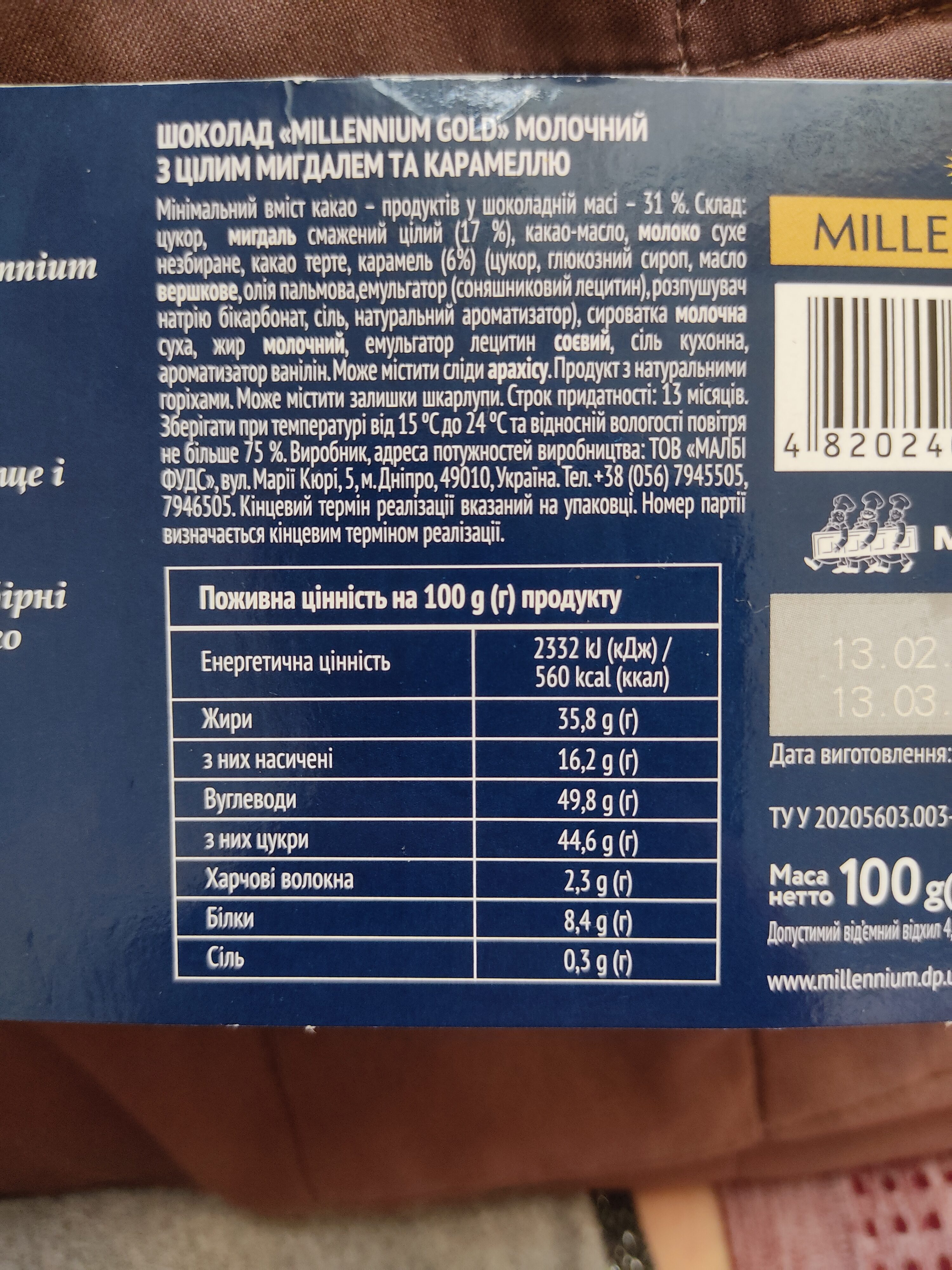 Additives