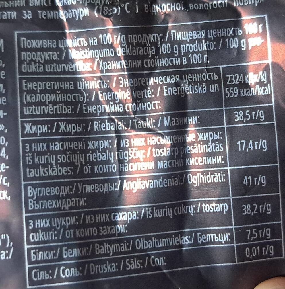 Allergens
