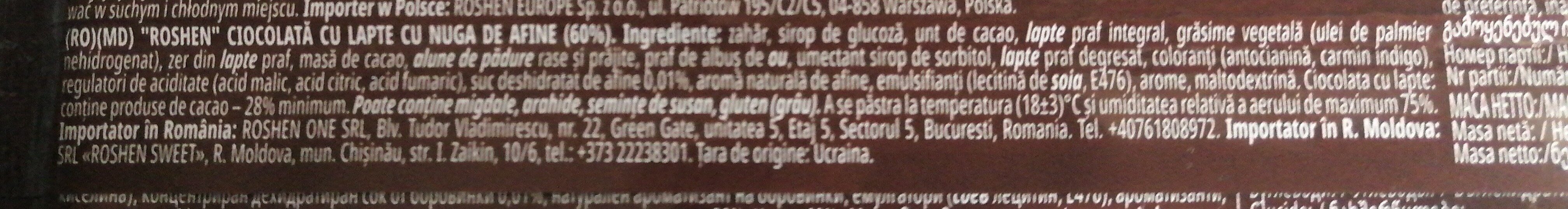 Additives