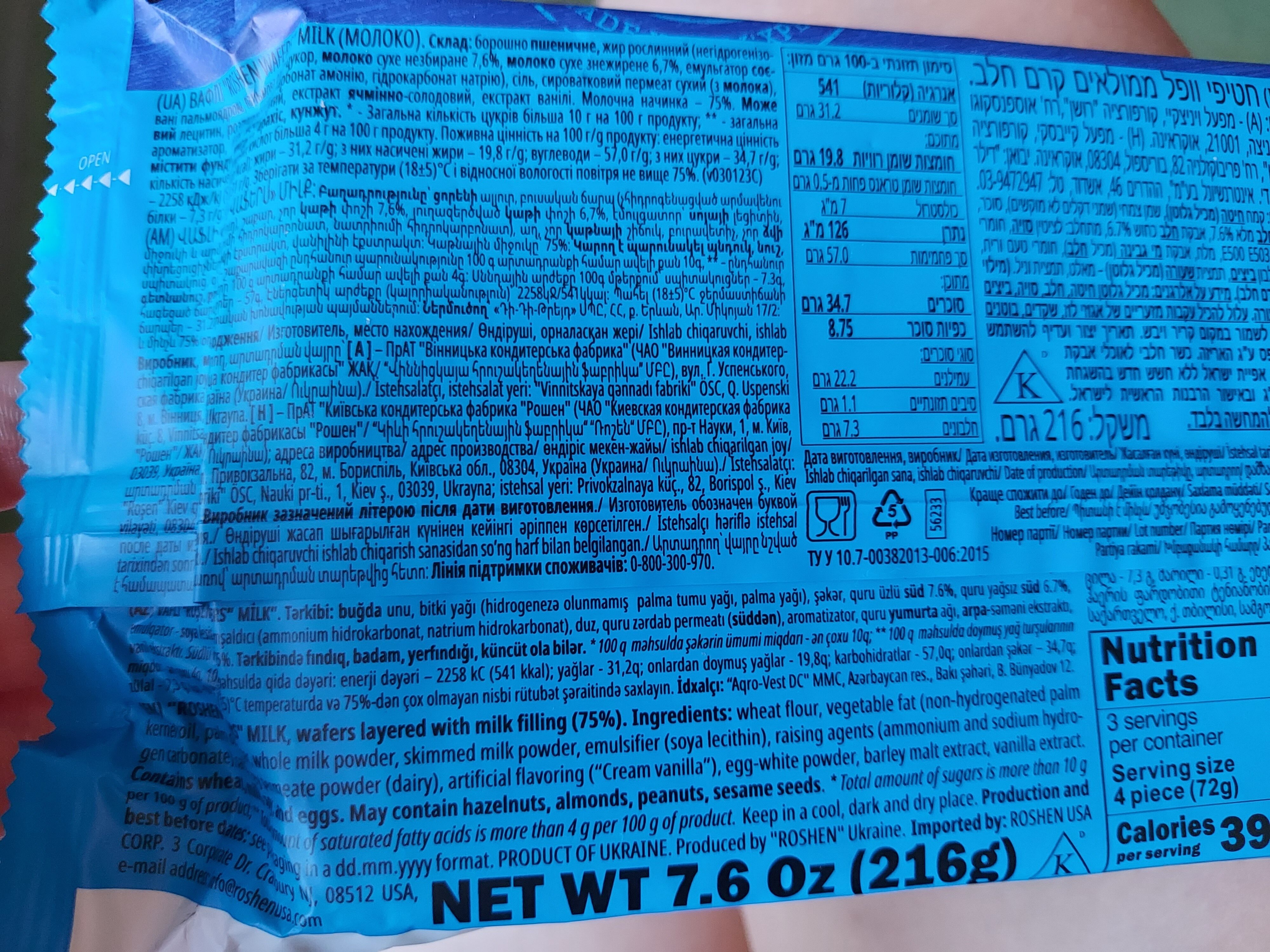 Additives