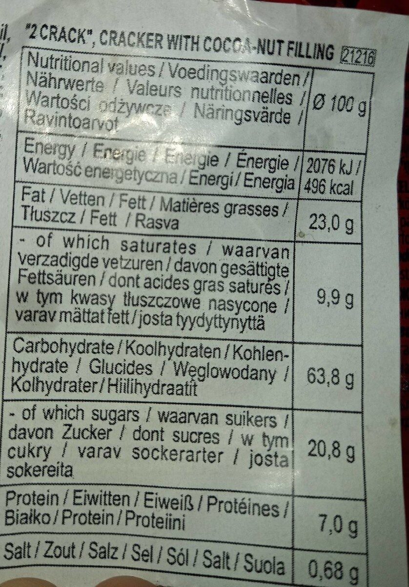Allergens