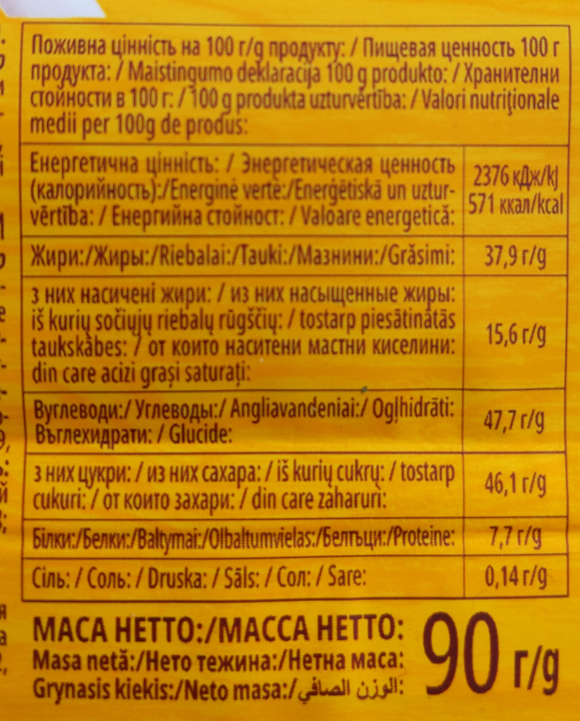 Allergens