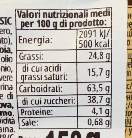 Allergens