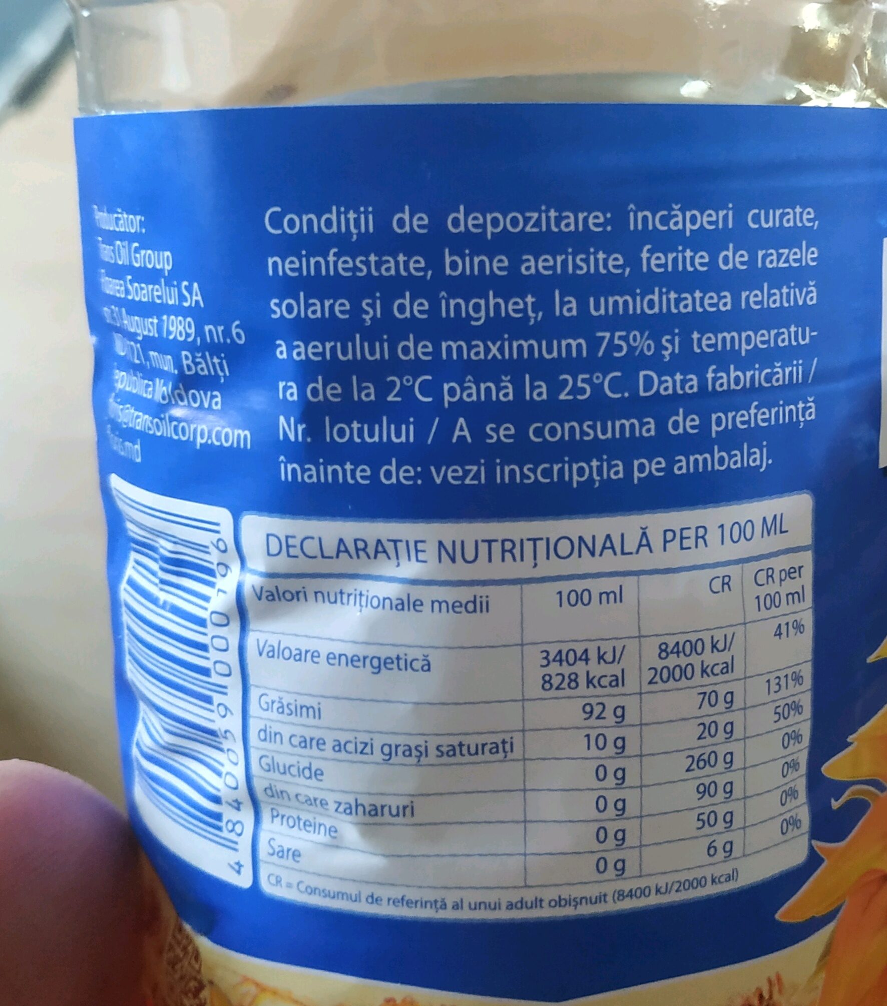 Additives