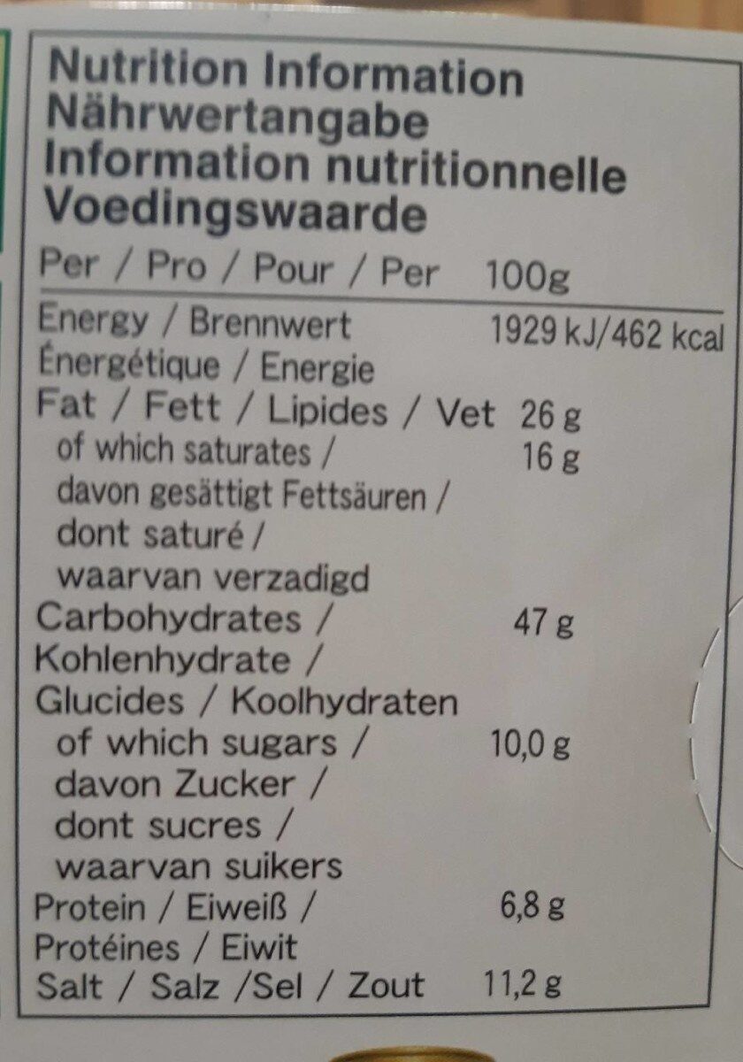 Allergens