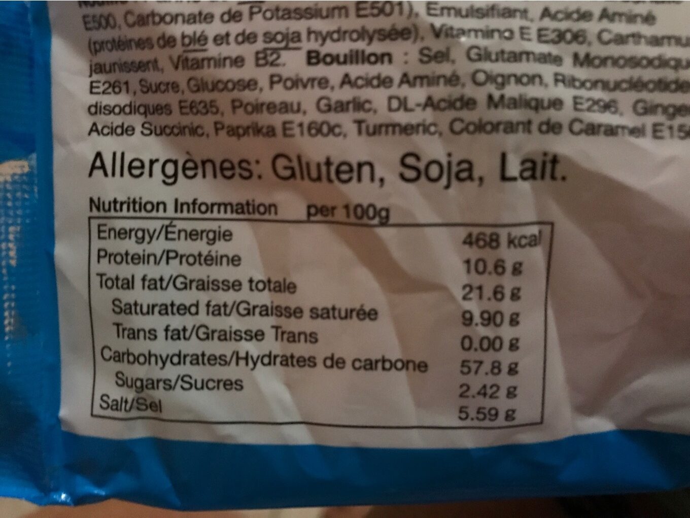 Allergens