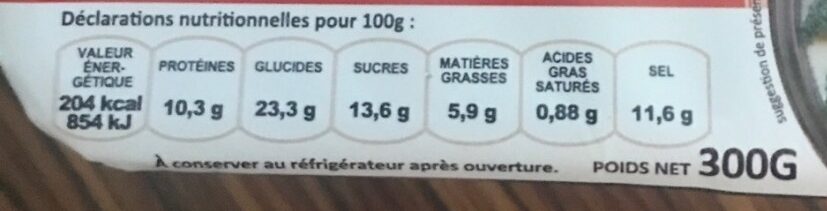 Allergens