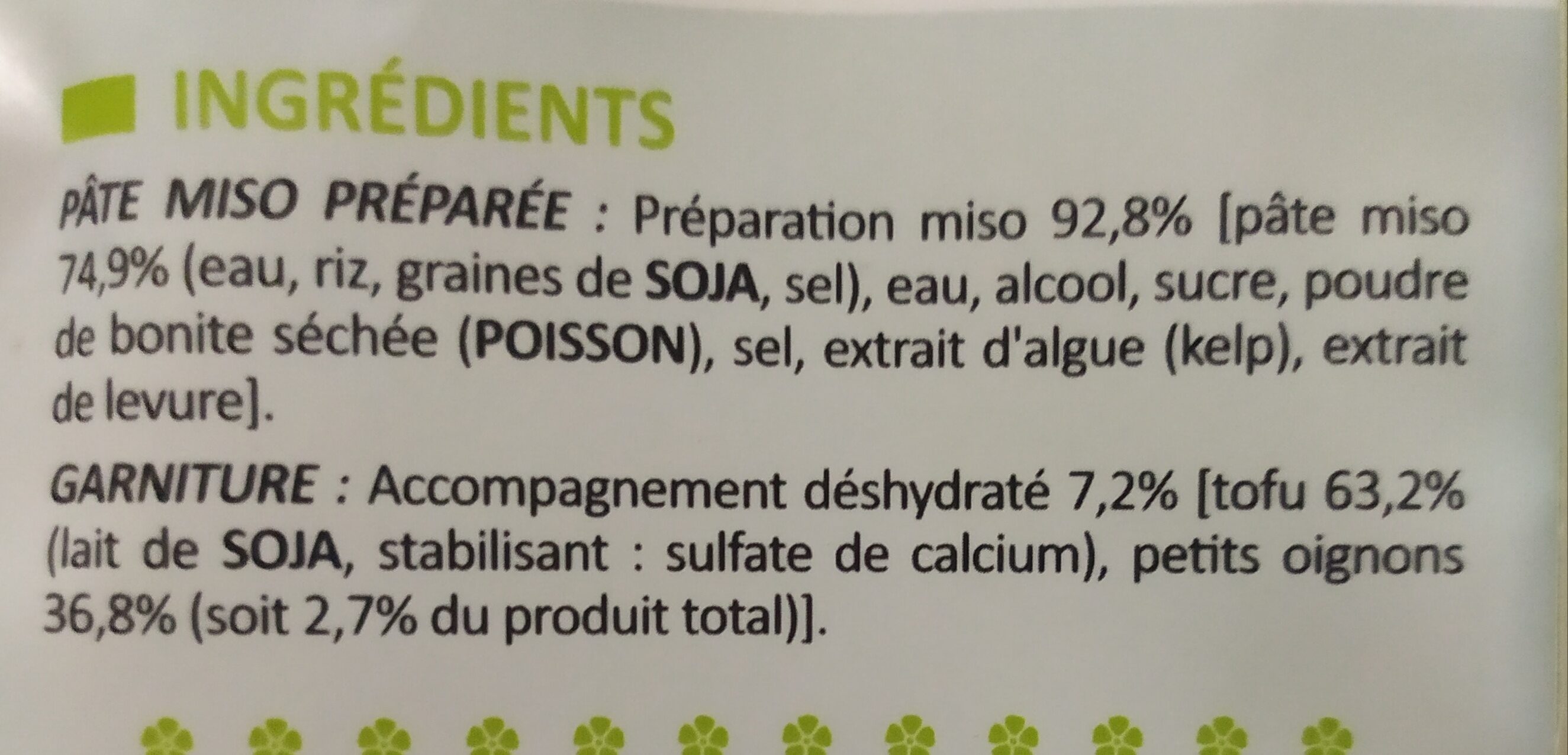 Additives