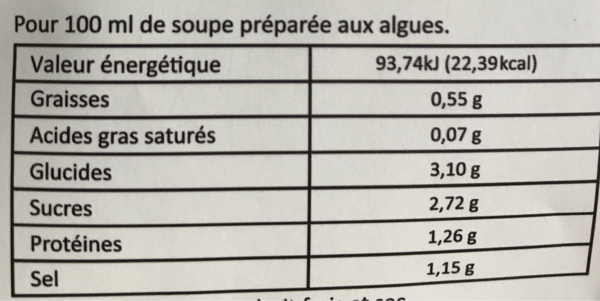 Allergens