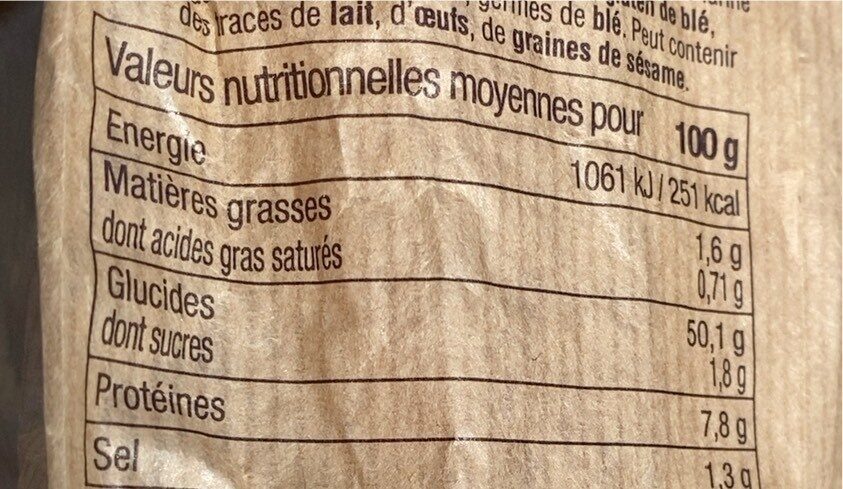 Allergens