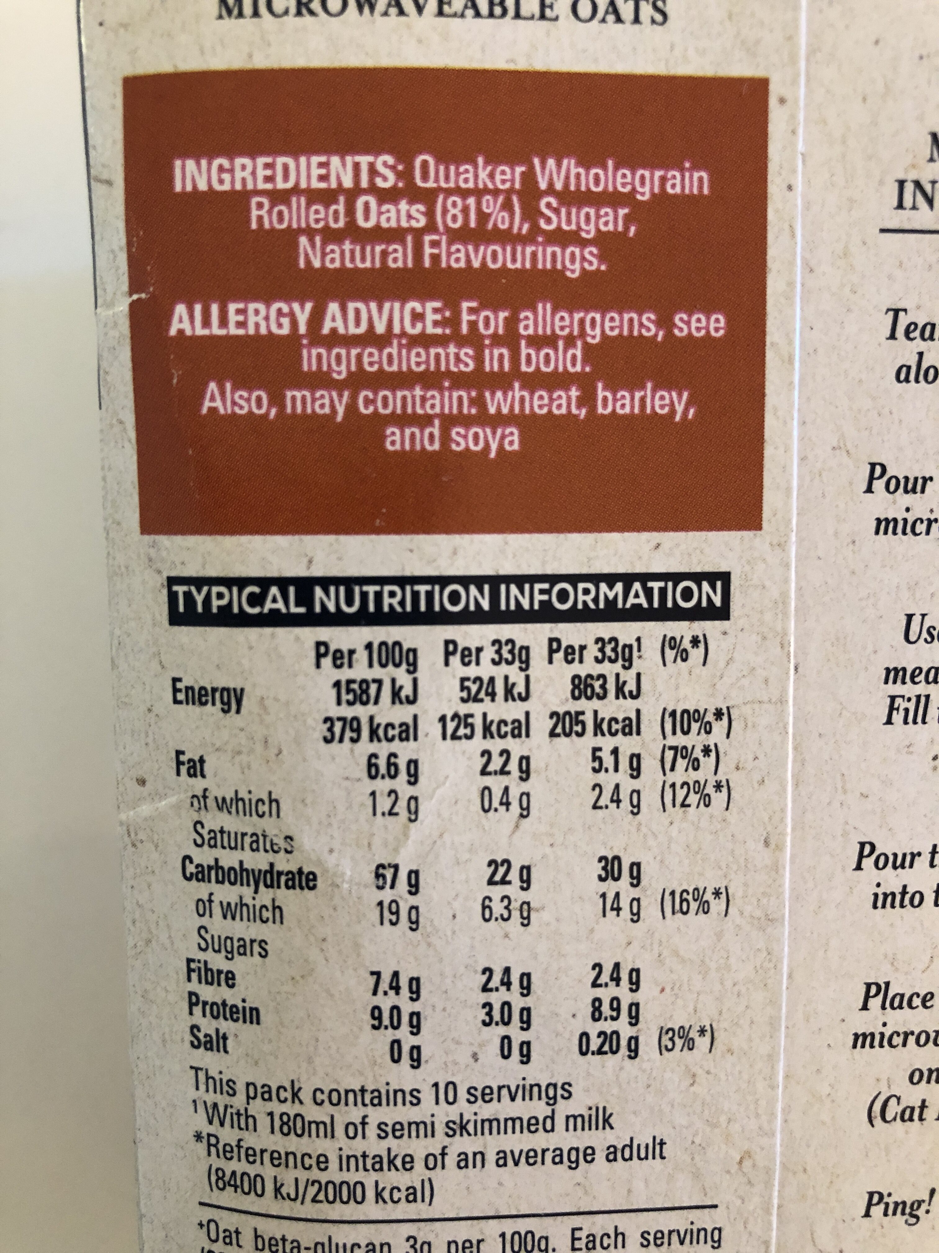 Additives