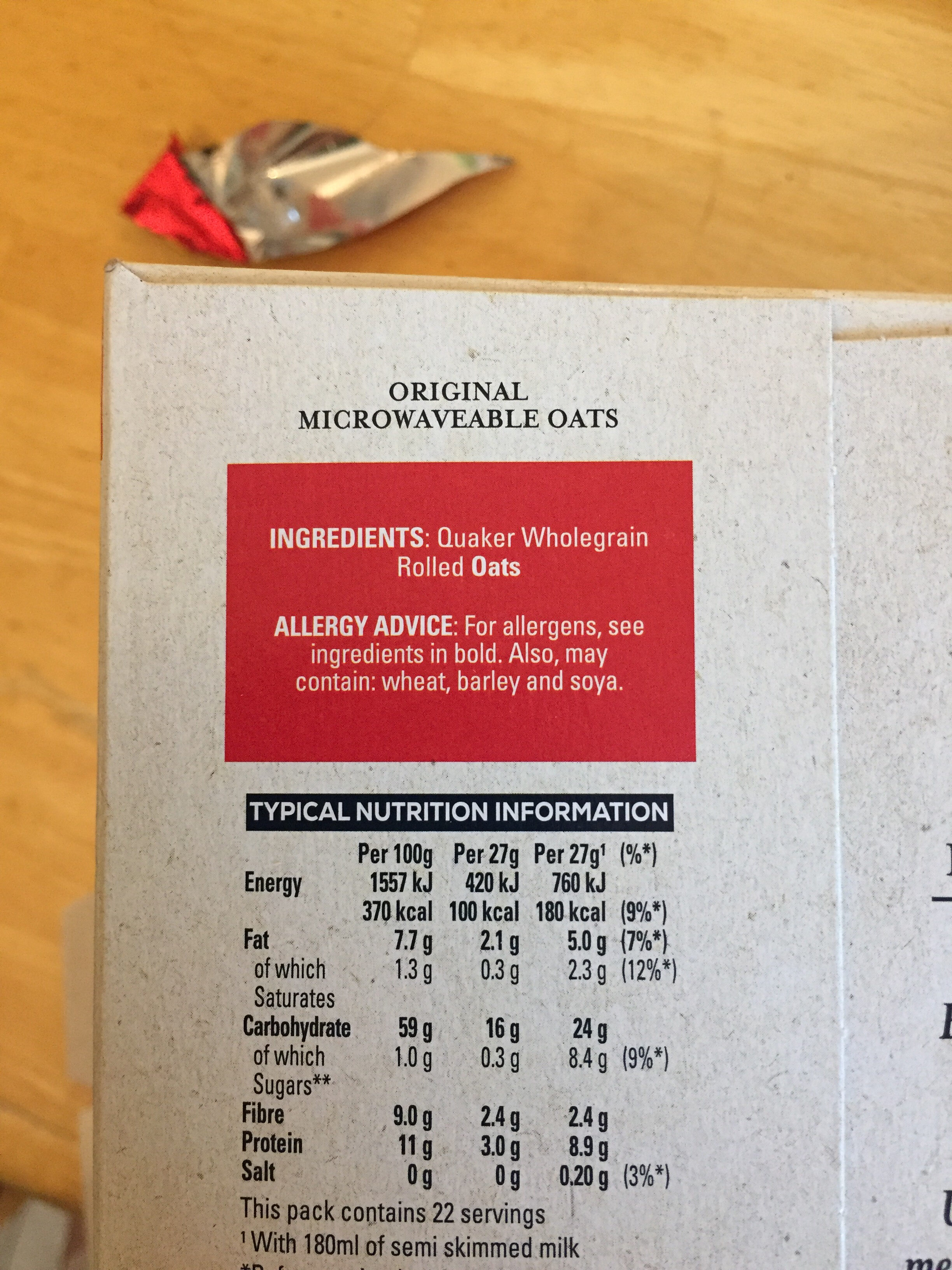 Additives