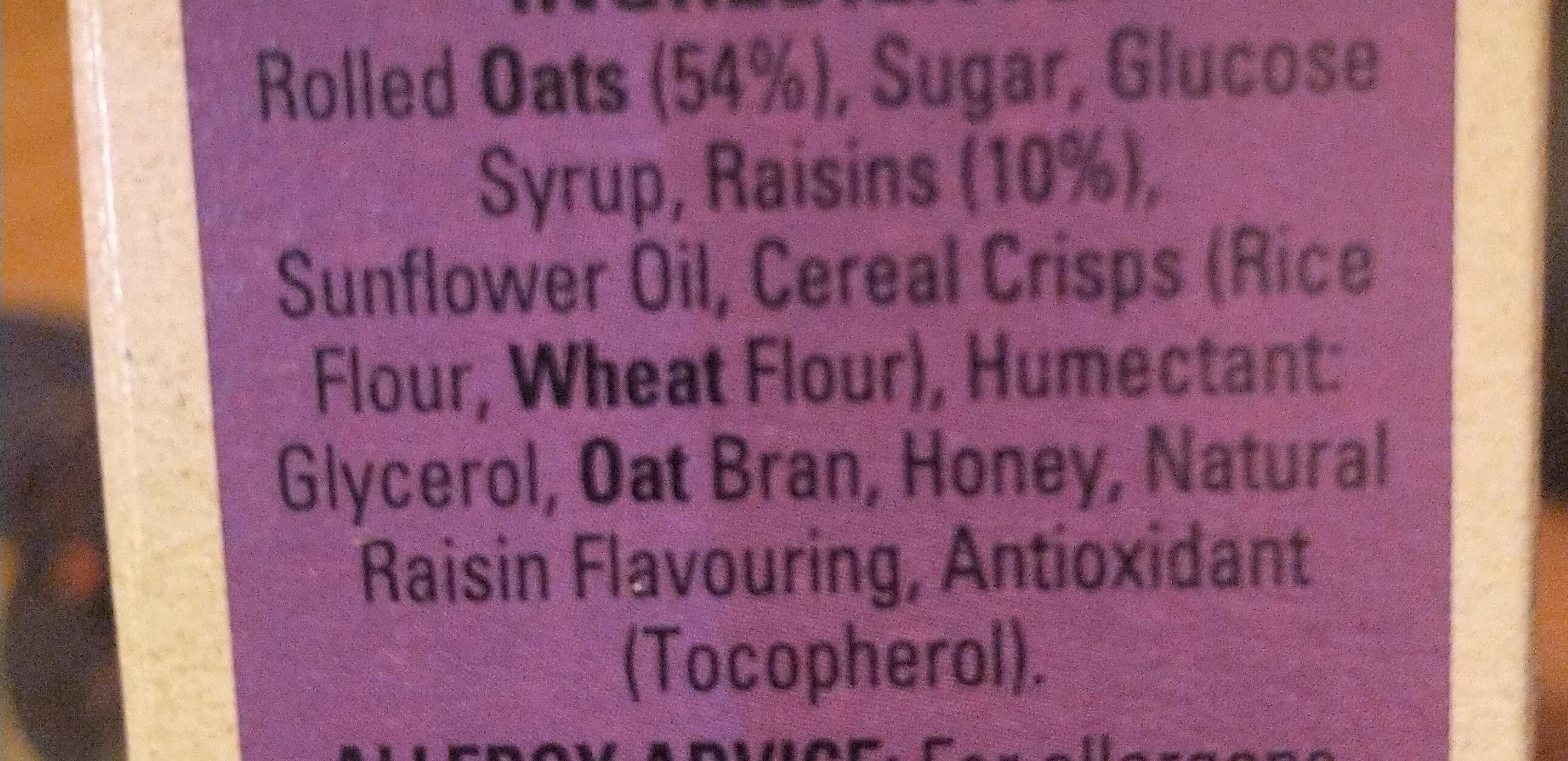 Additives