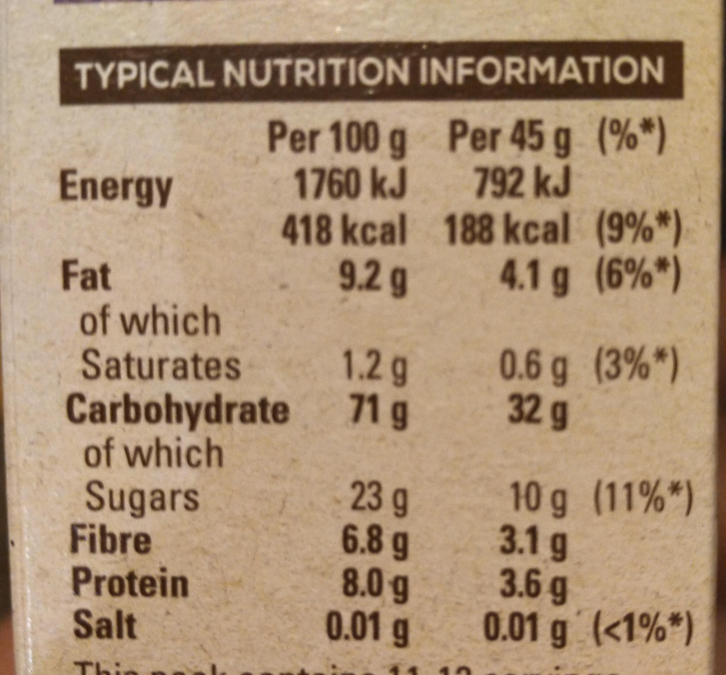 Allergens