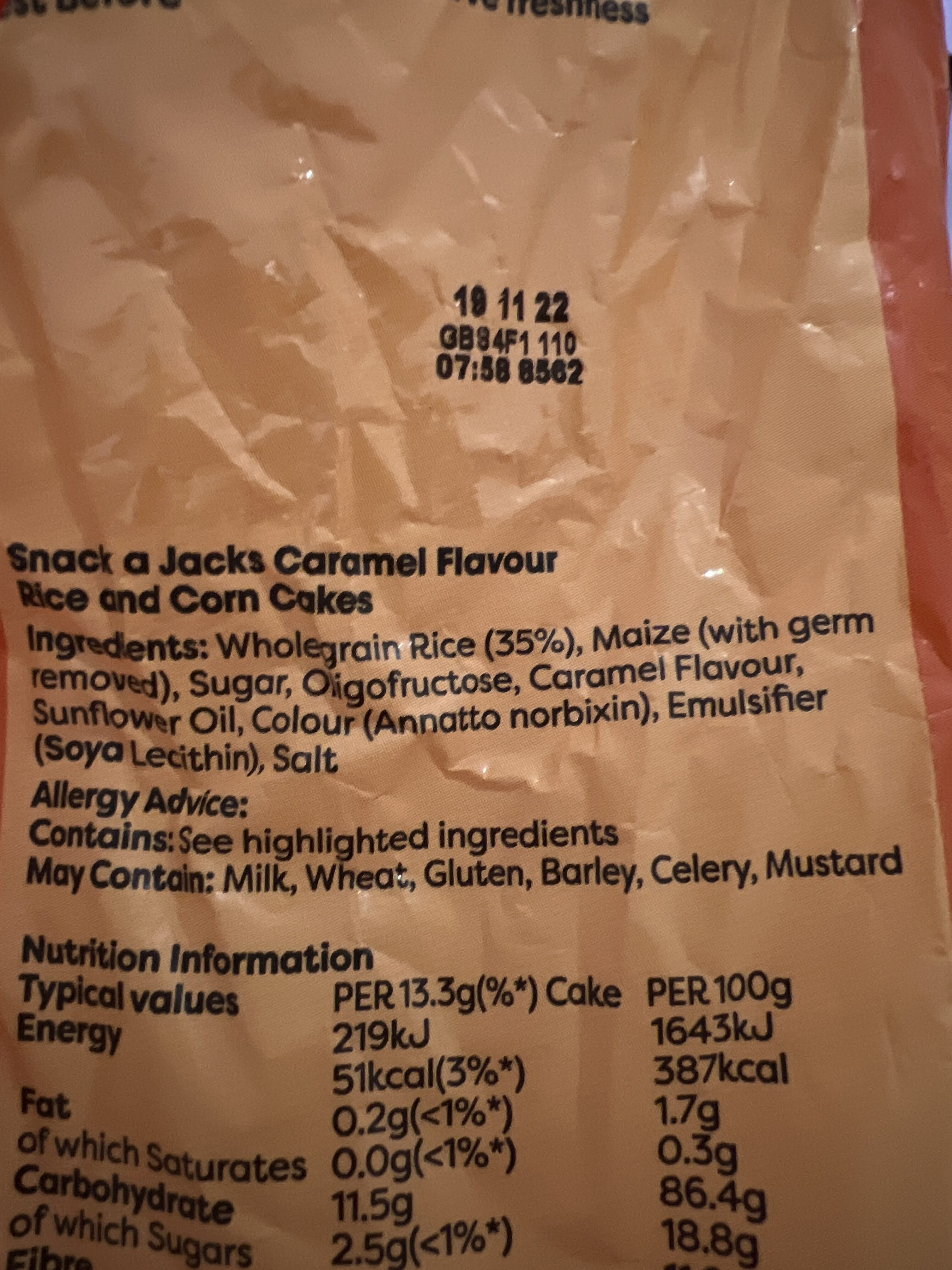Additives