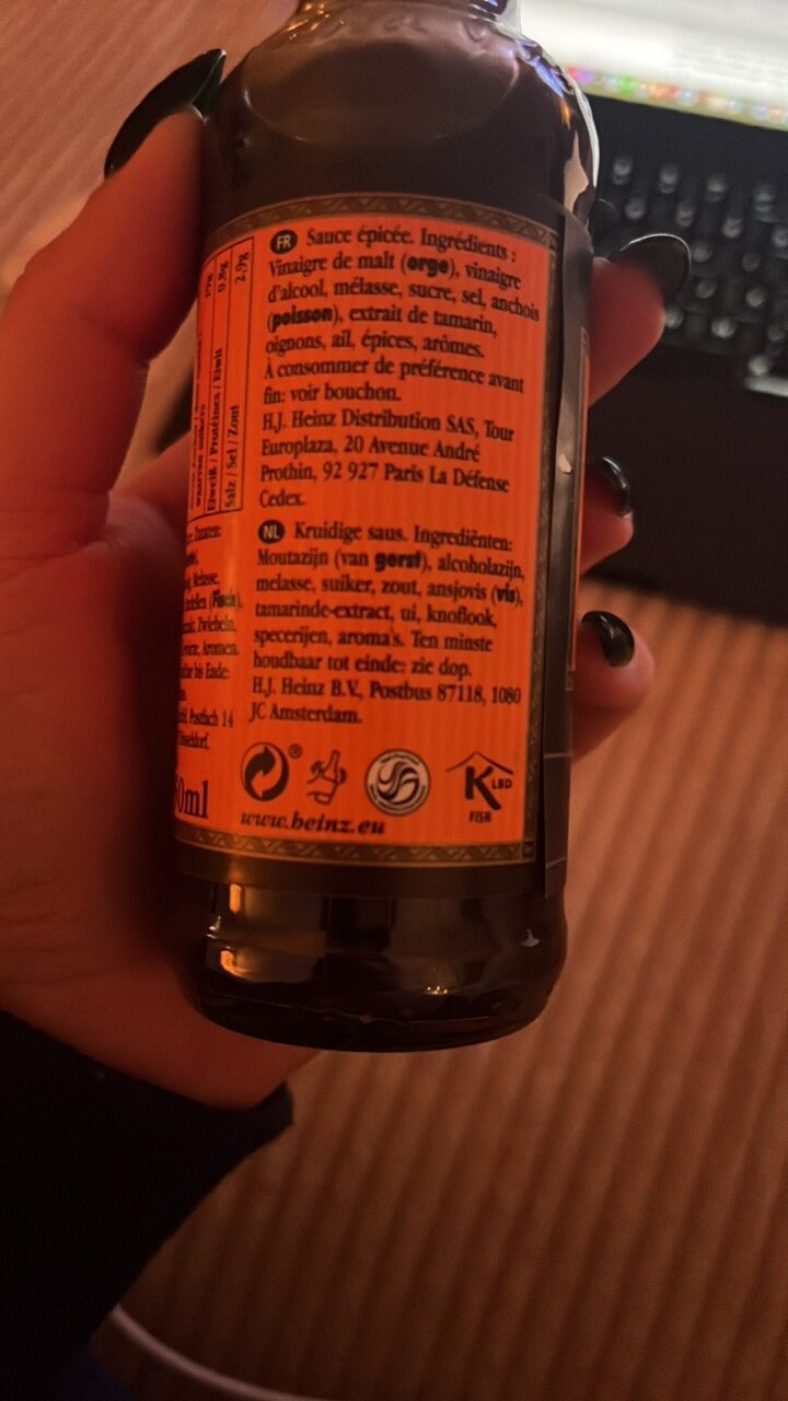 Additives