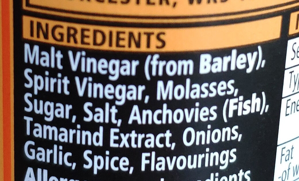 Additives