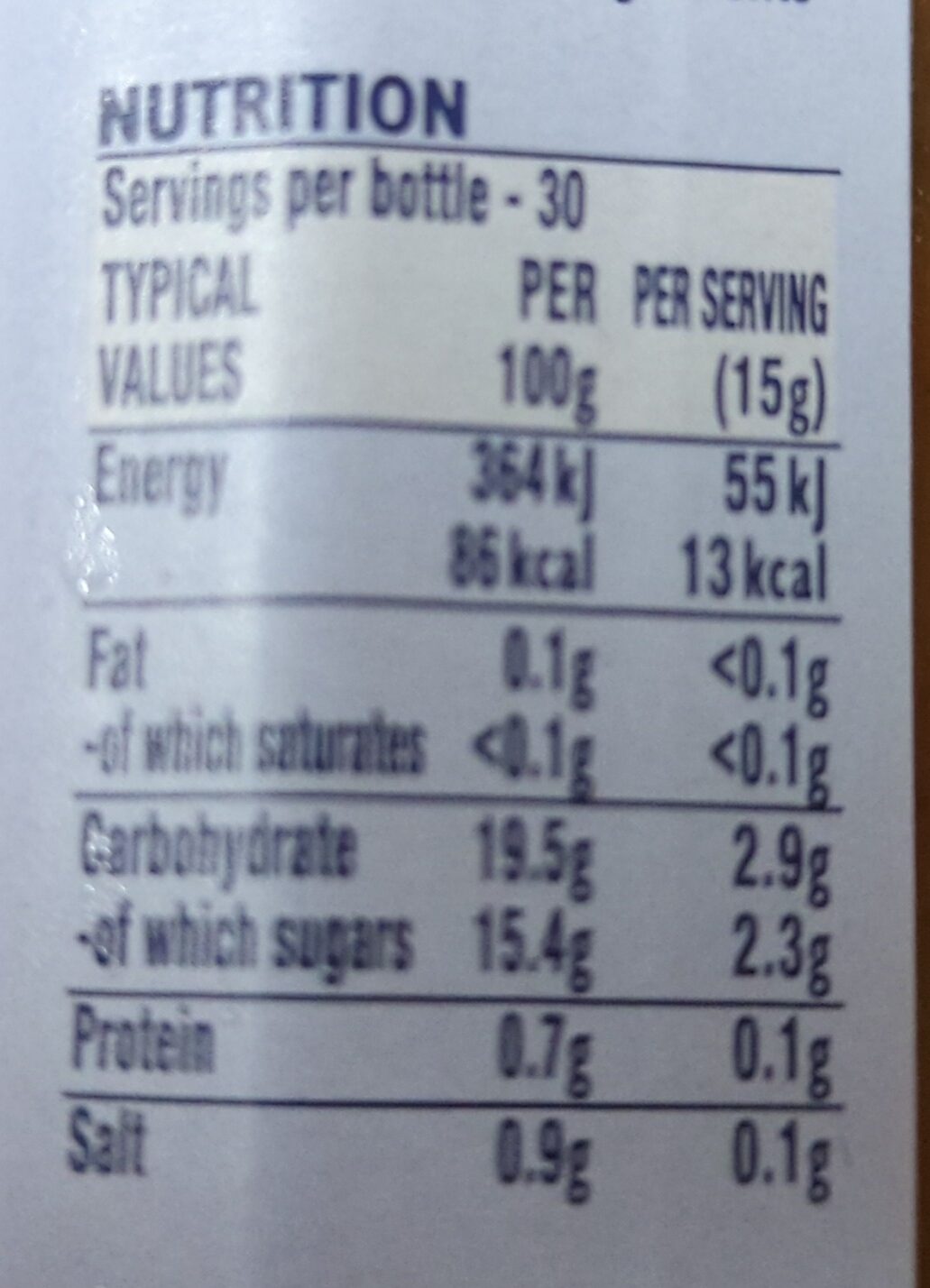 Allergens