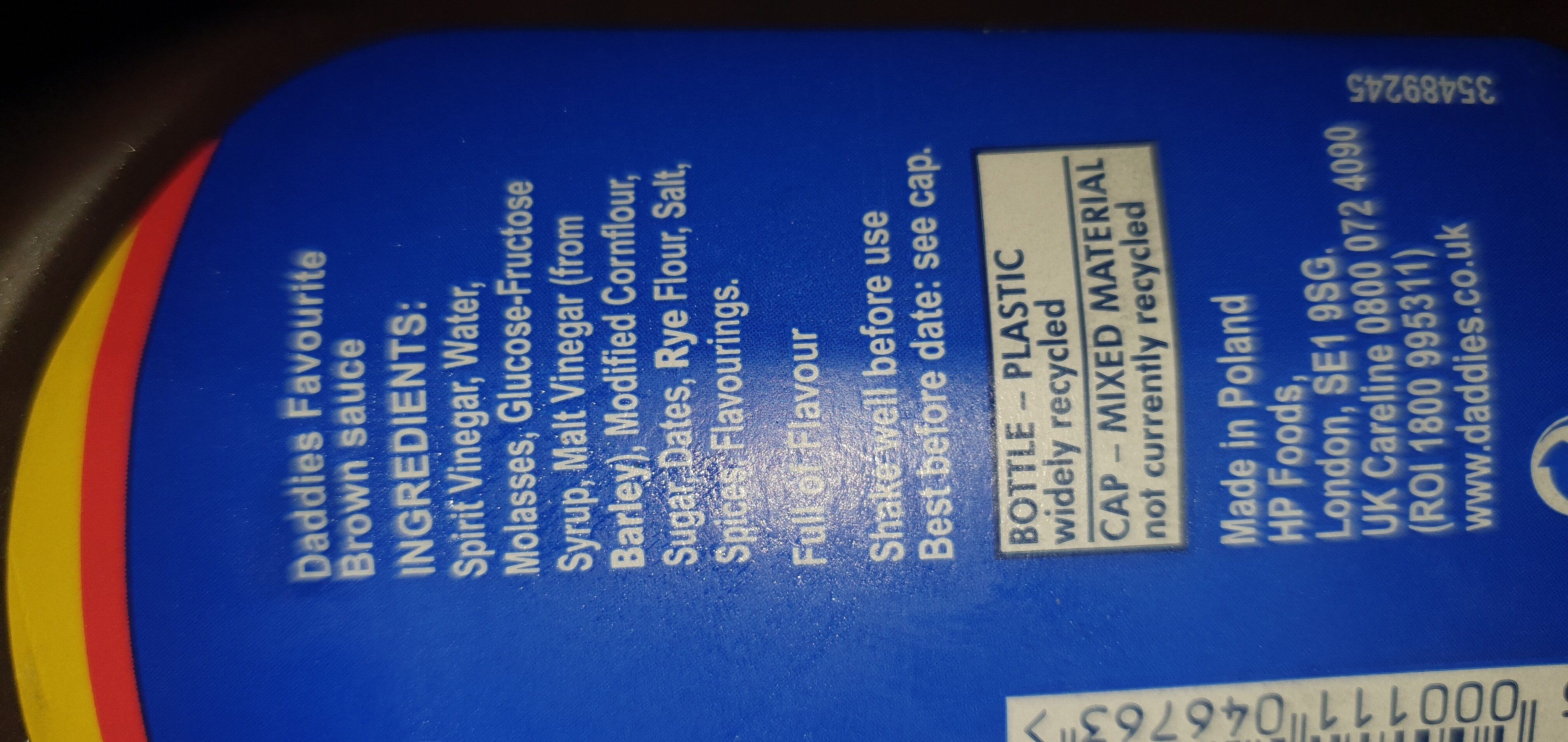 Additives