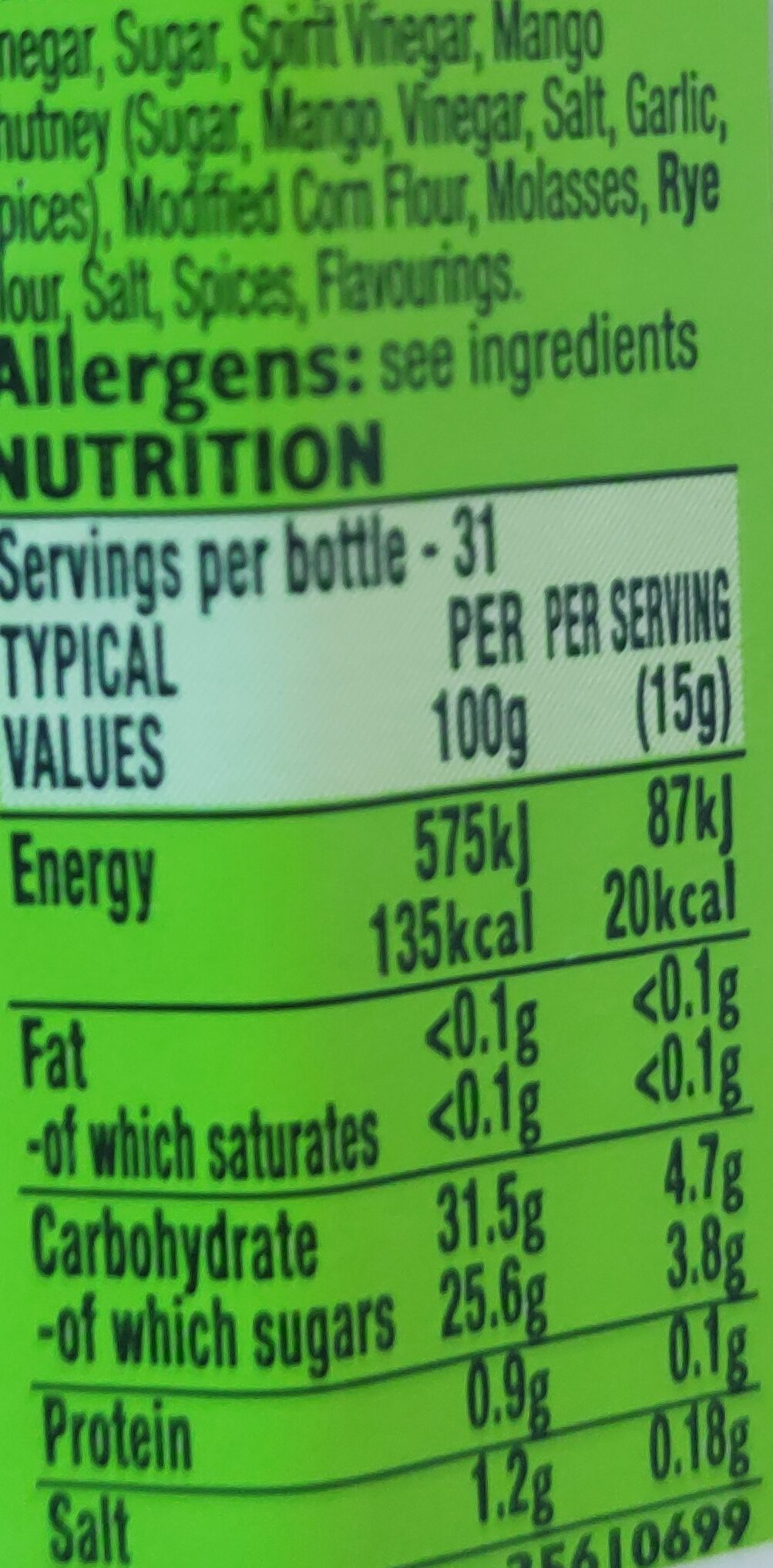 Allergens