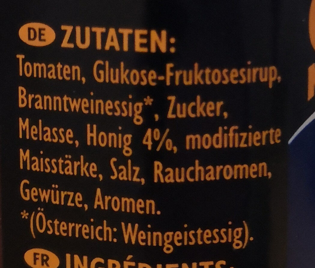 Additives