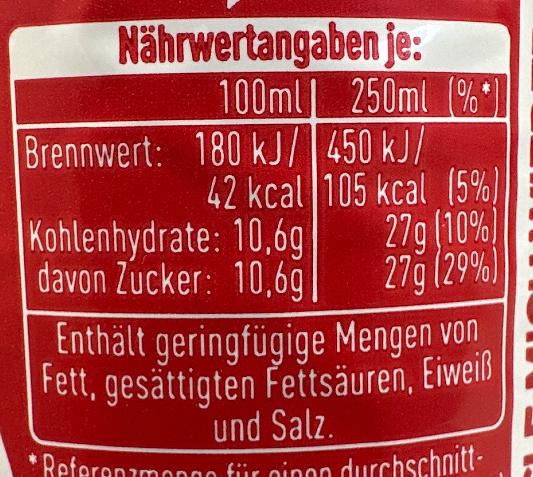 Allergens