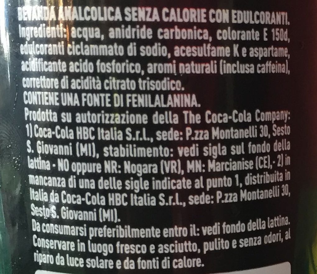 Additives