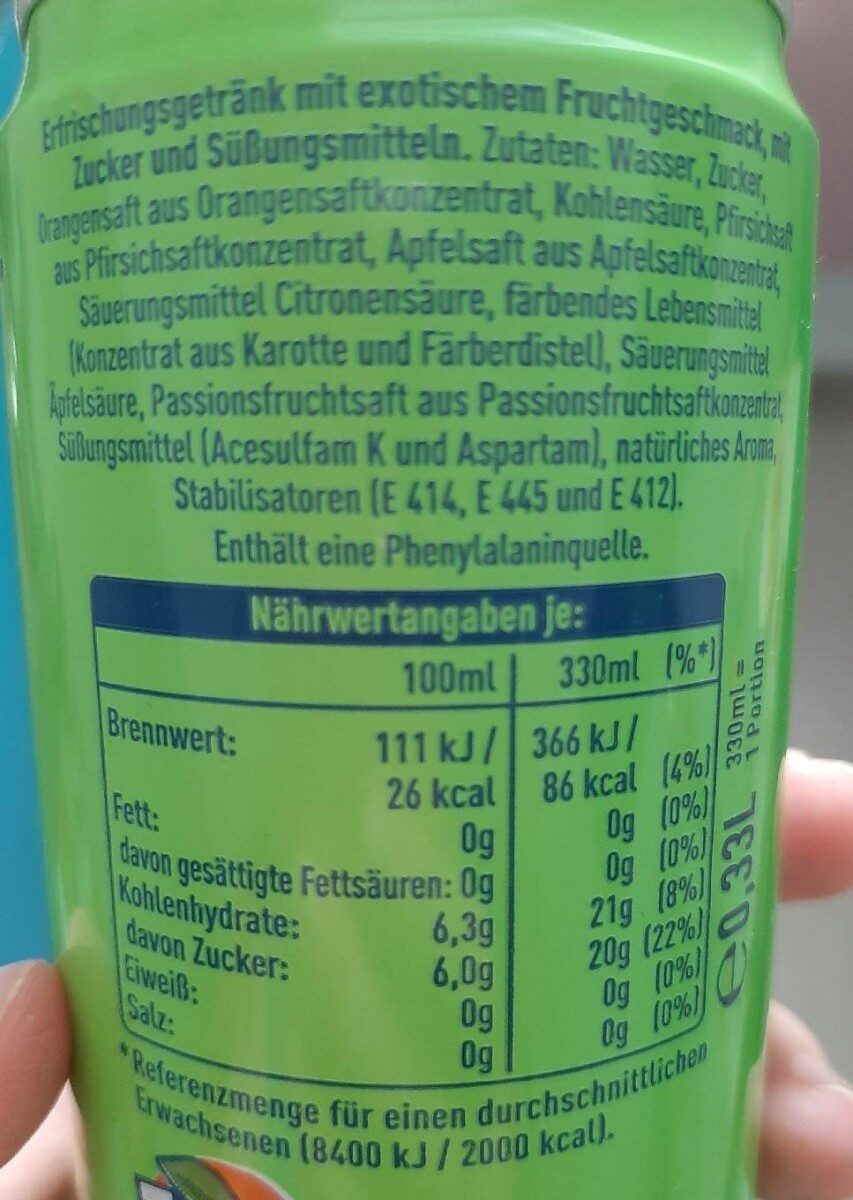 Allergens