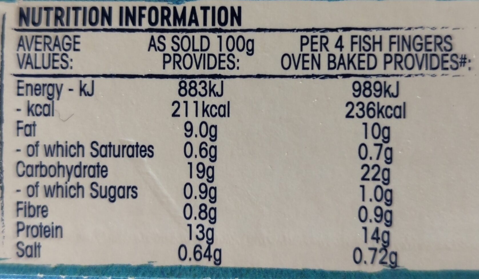 Allergens