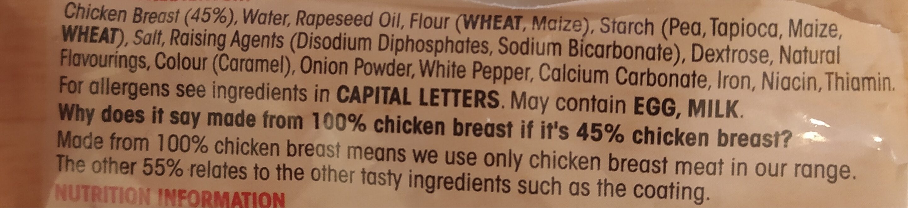 Additives