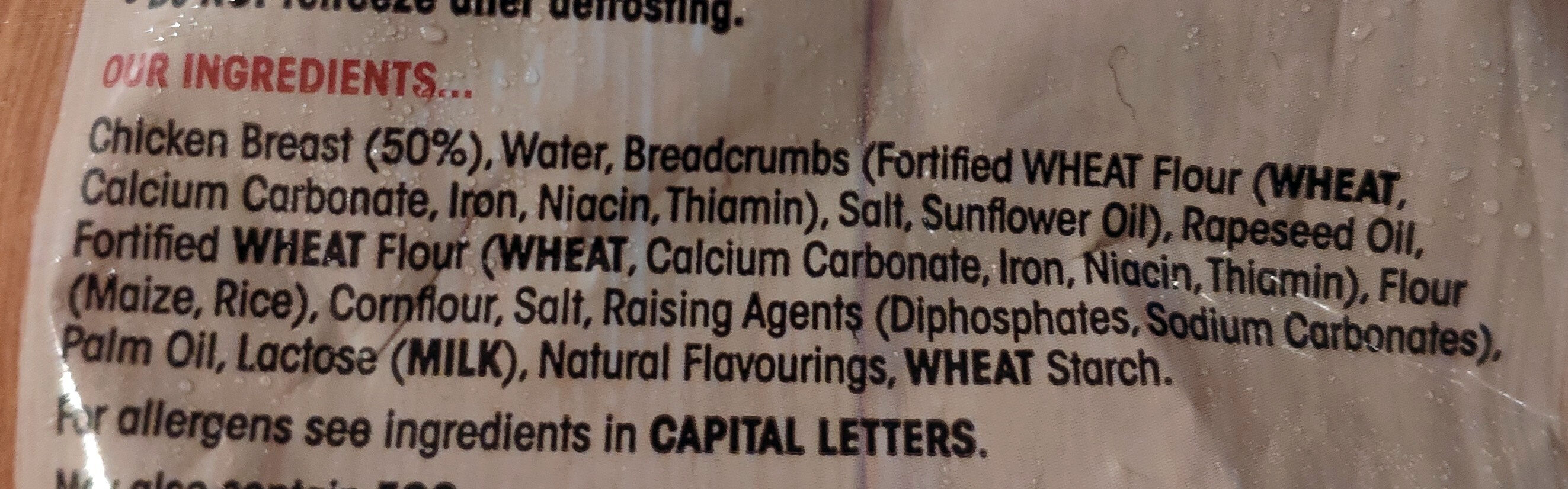 Additives