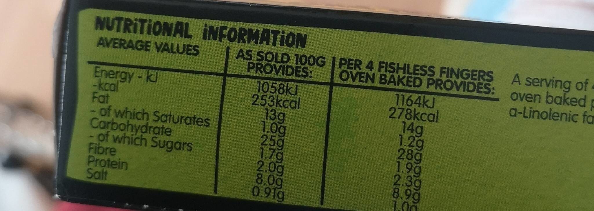 Allergens