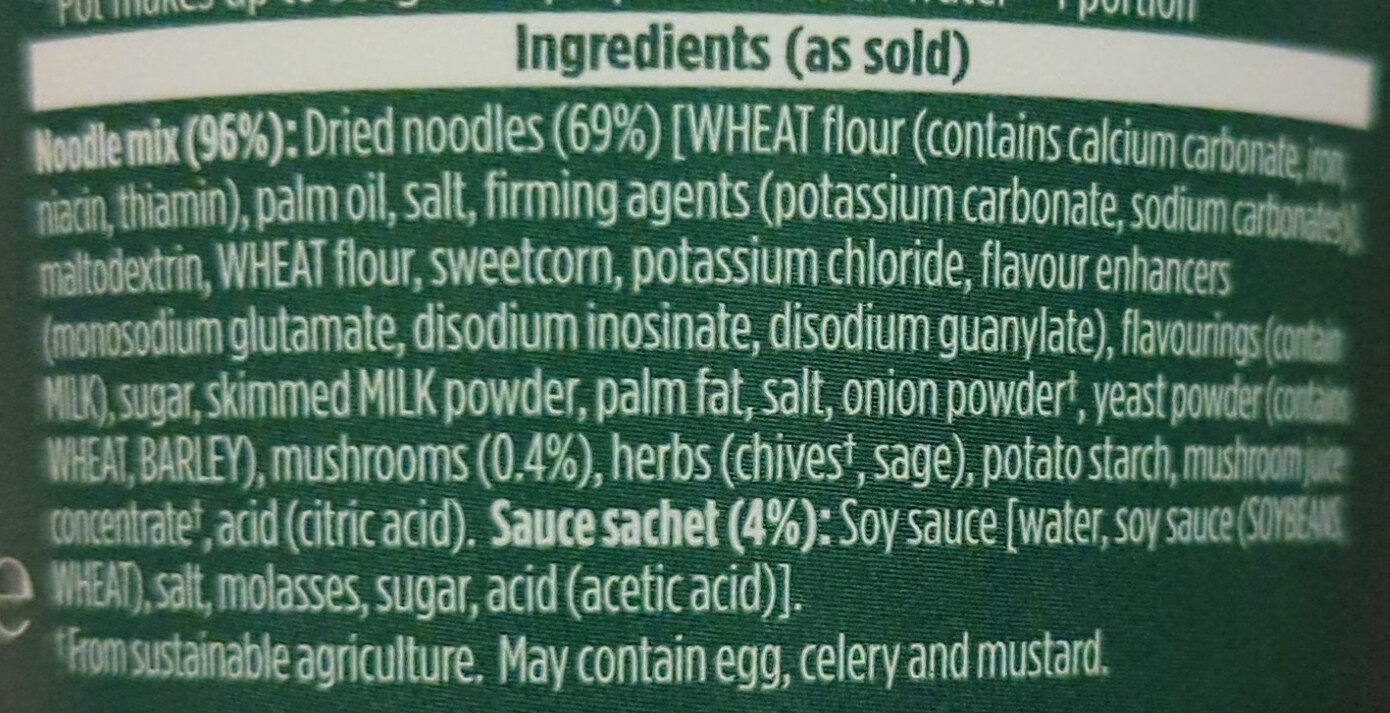 Additives