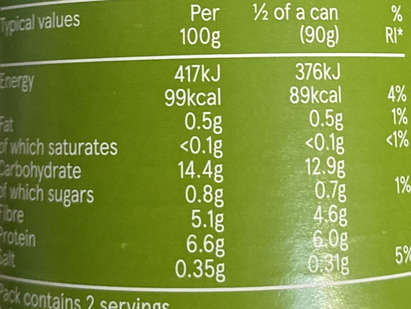 Allergens