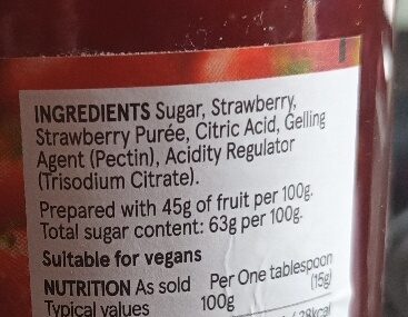 Additives