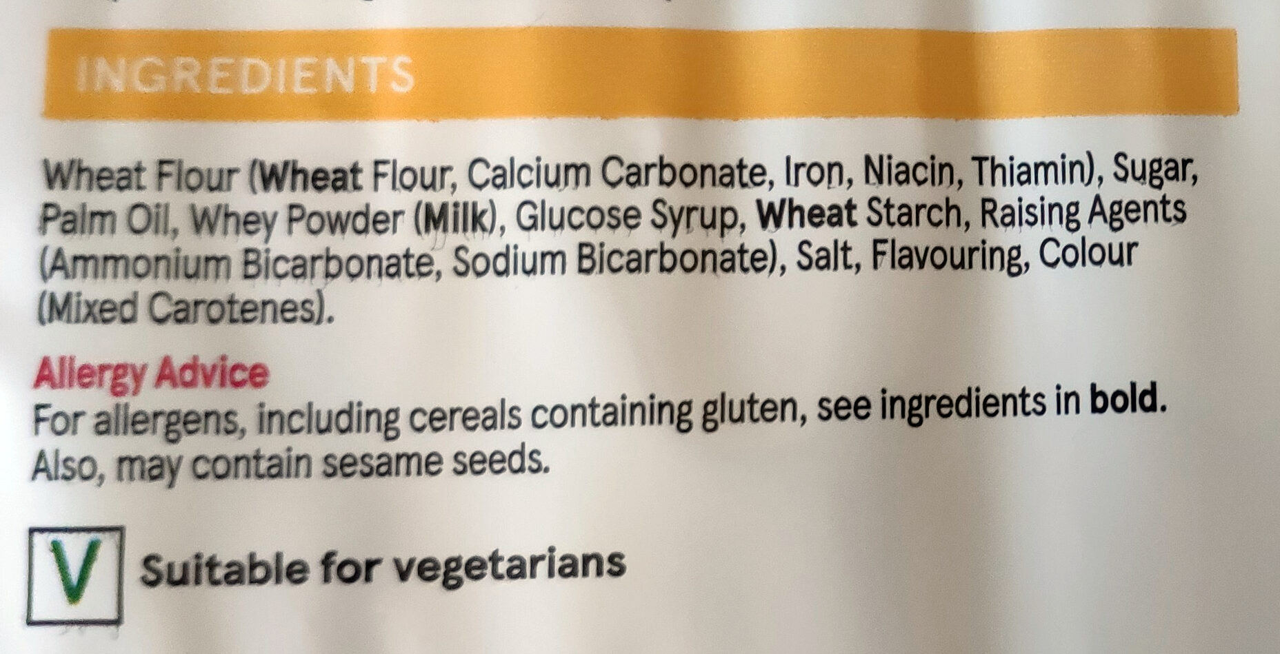Additives
