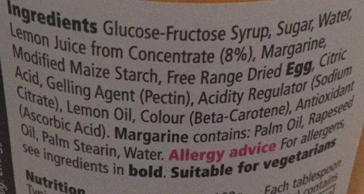 Additives