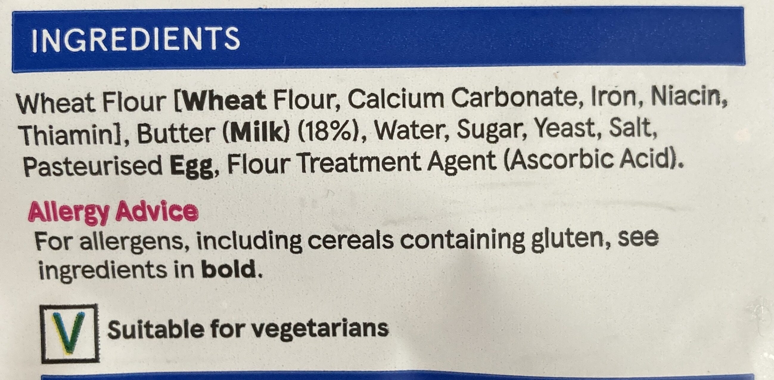 Additives