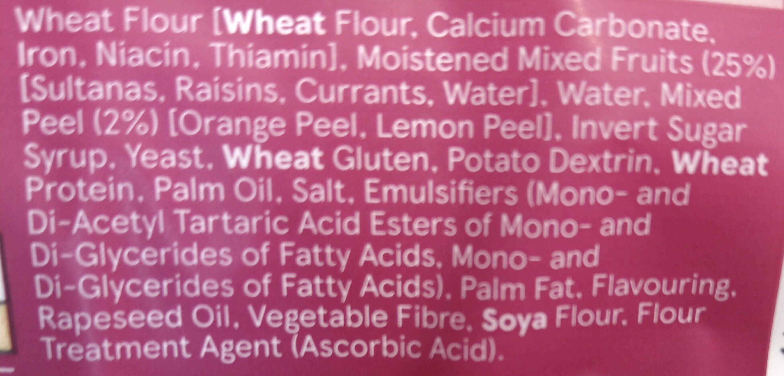 Additives