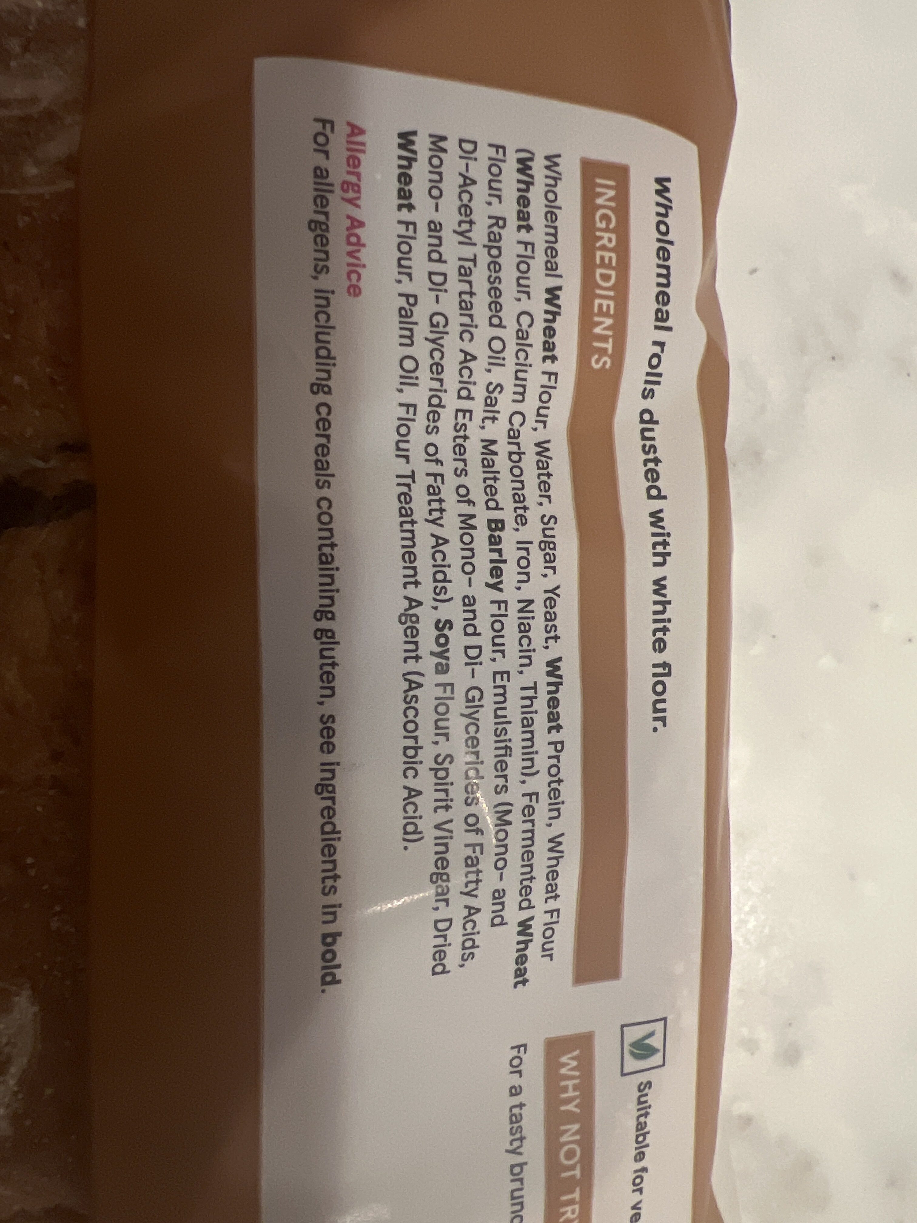 Additives