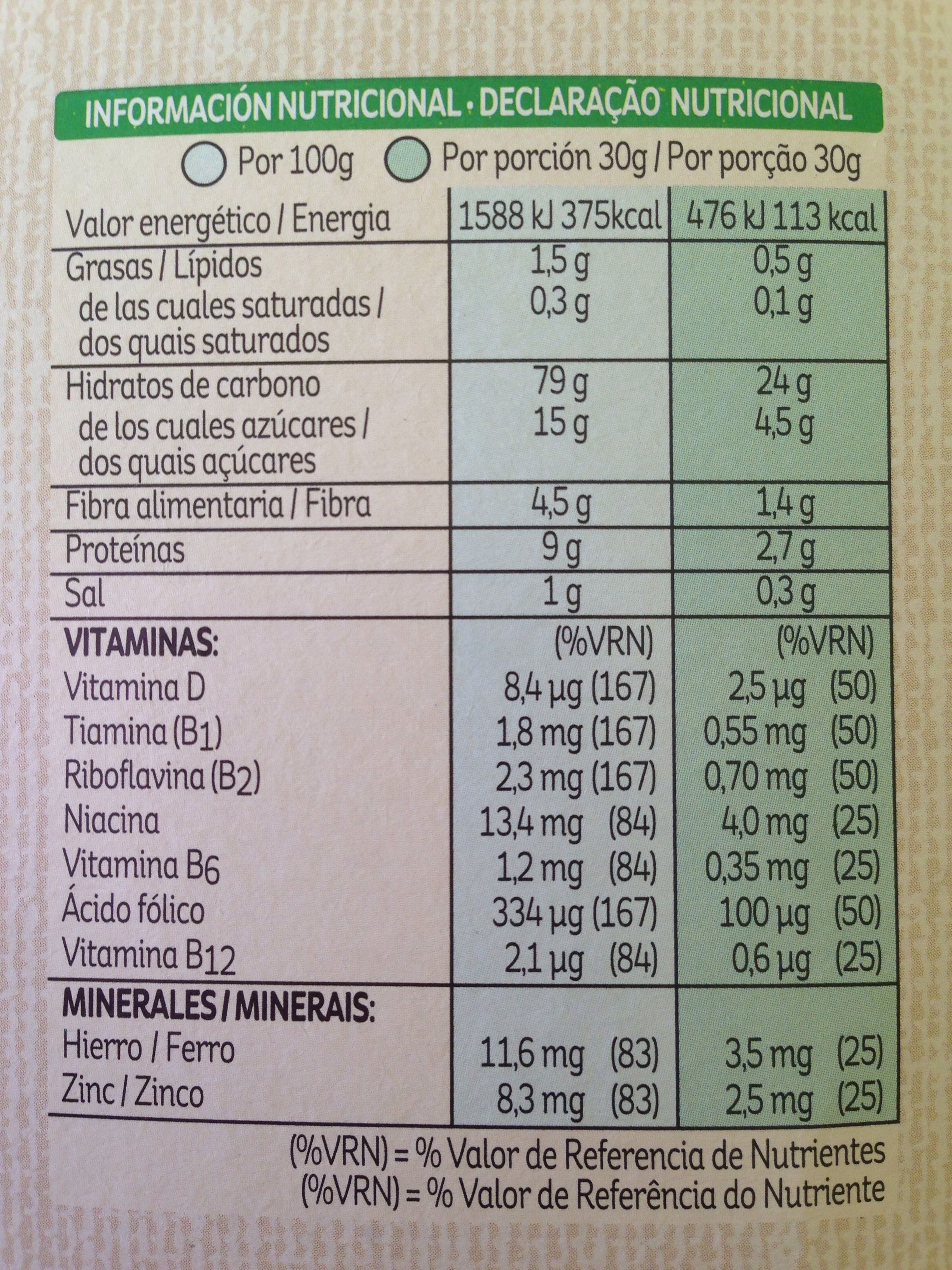 Allergens