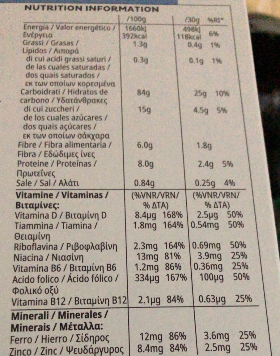 Allergens