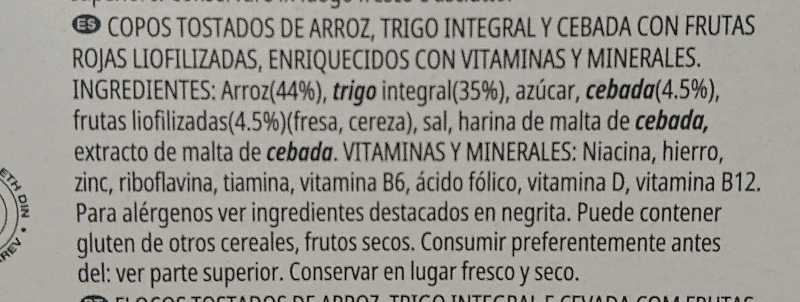 Additives