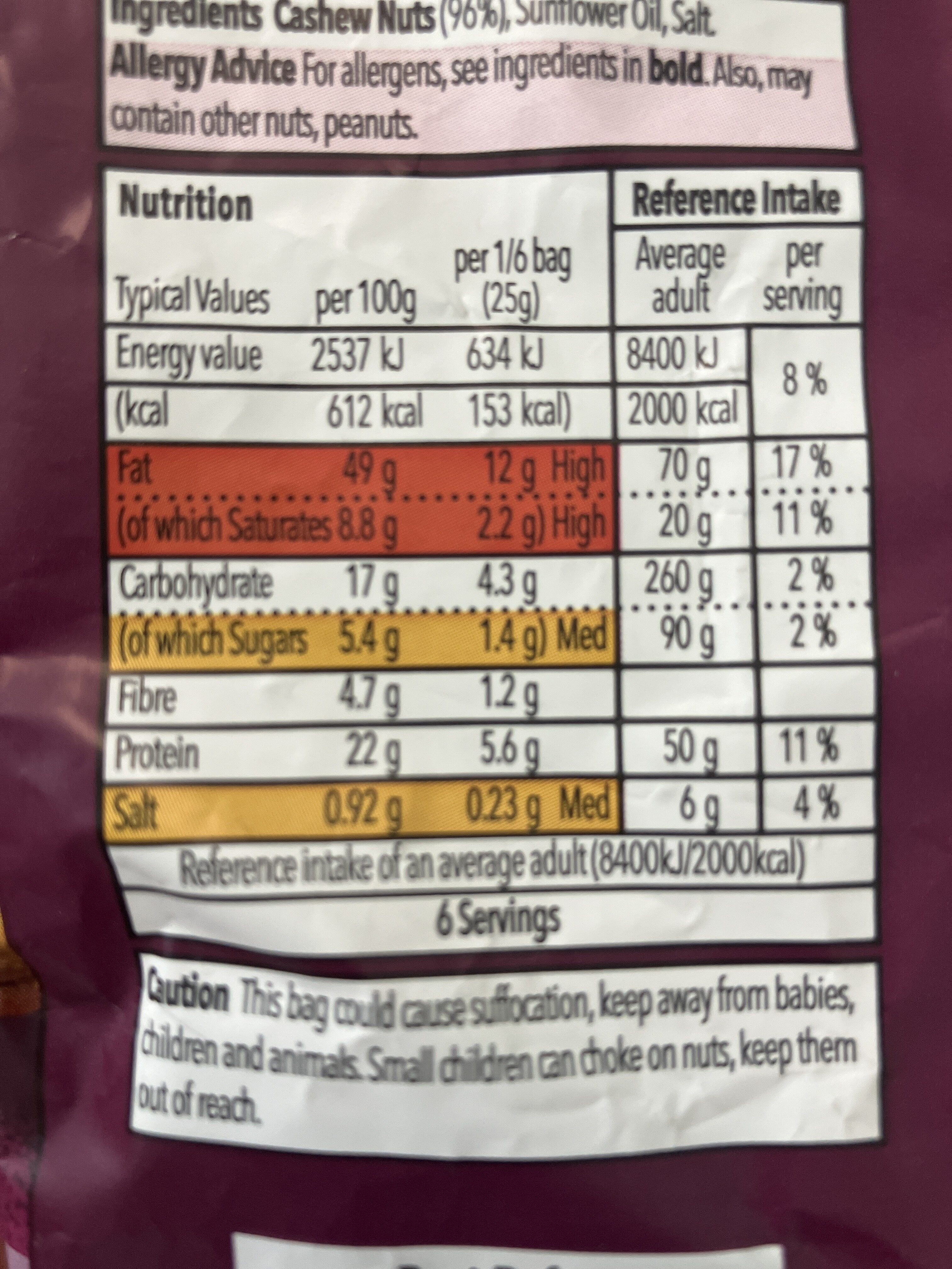 Allergens