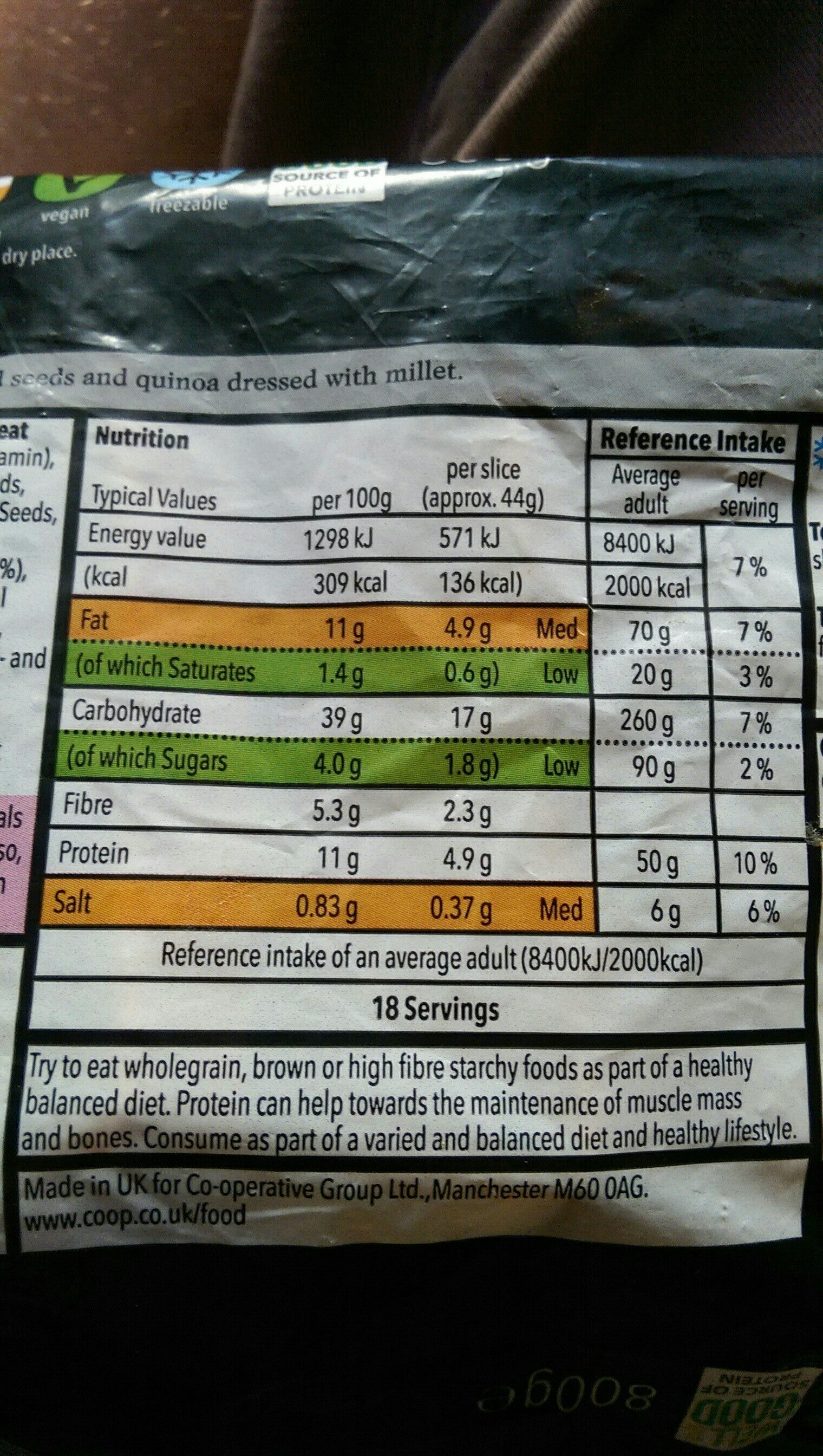 Allergens