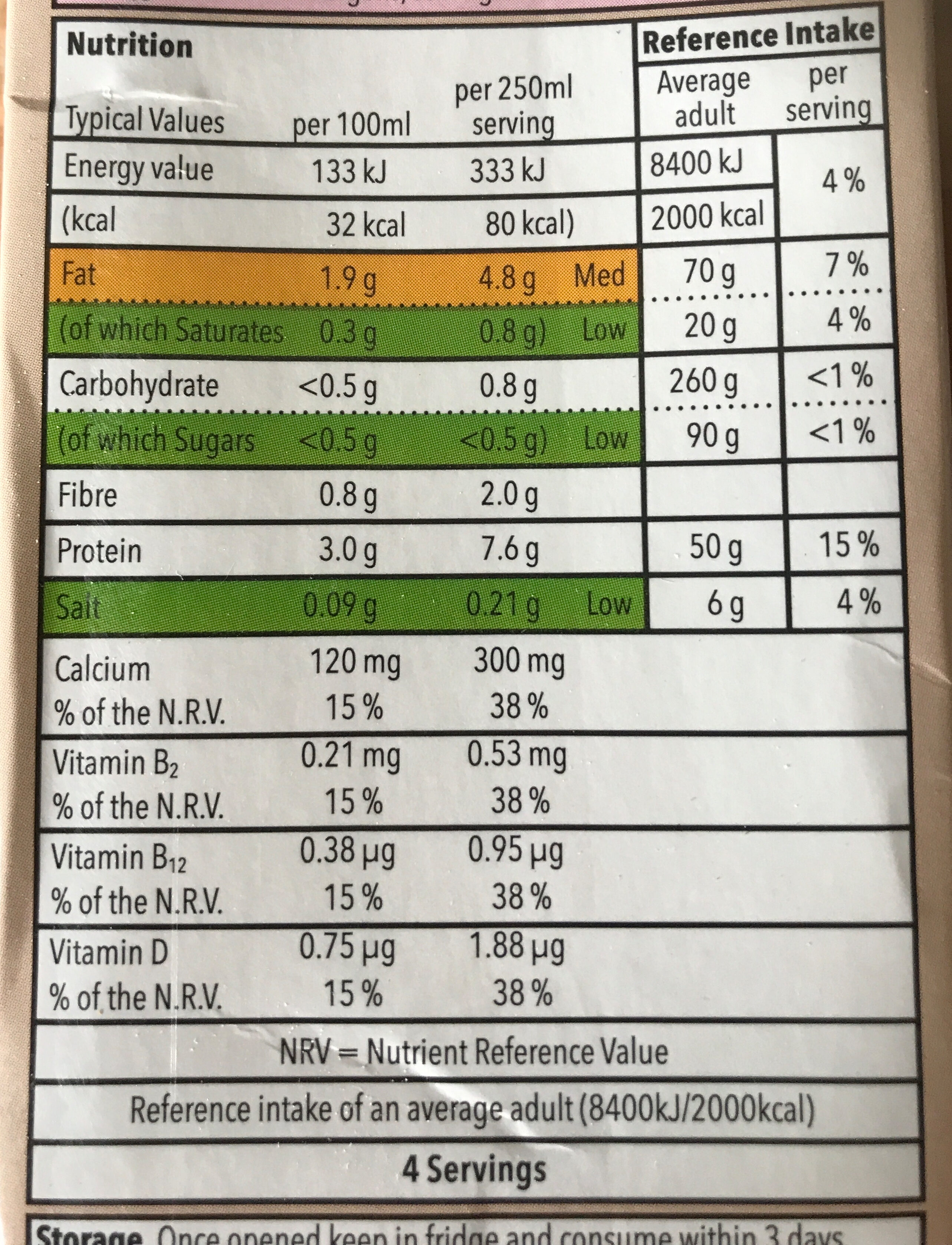 Allergens