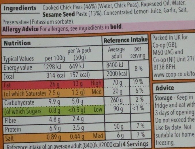 Allergens